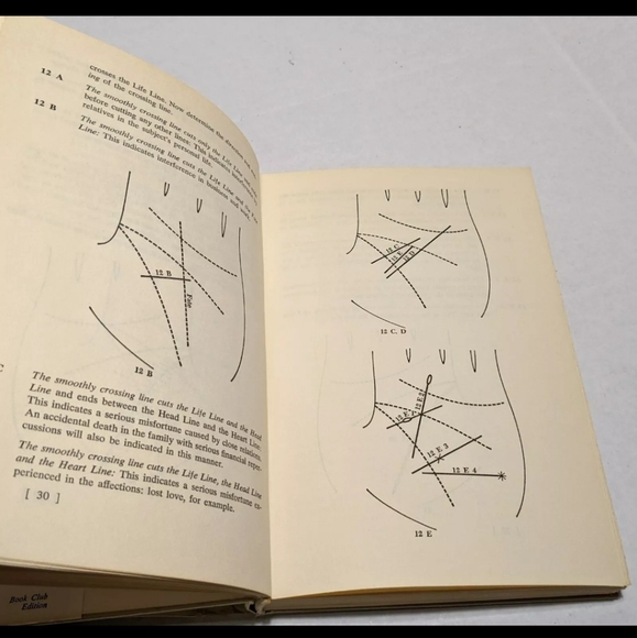 The Complete Encyclopedia of Practical Palmistry by Broekman B.C.E. w/ DJ 1972 - Picture 10 of 11